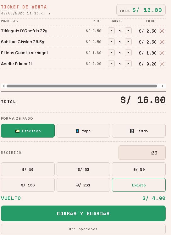 Registro de ventas